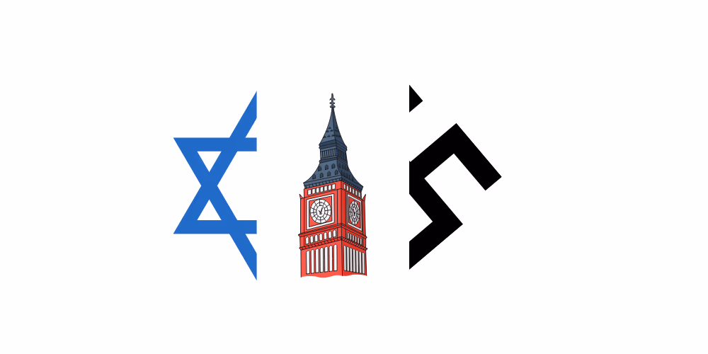 Hero image for Mengenal Haavara Agreement 1933